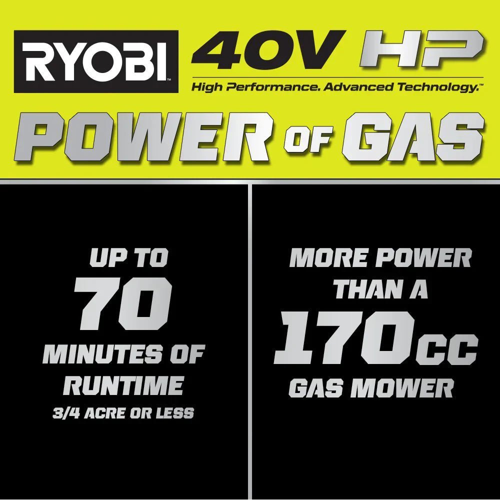 RYOBI 40v Hp brushless 21" self-propelled AWD dual-blade mower kit