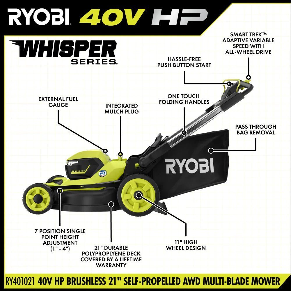 RYOBI 40v Hp brushless 21" self-propelled AWD dual-blade mower kit