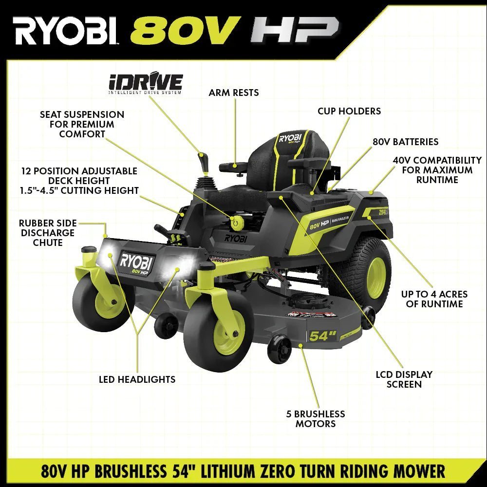 80V Max HP Lithium 54" Brushless Electric Zero Turn Lawn Mower