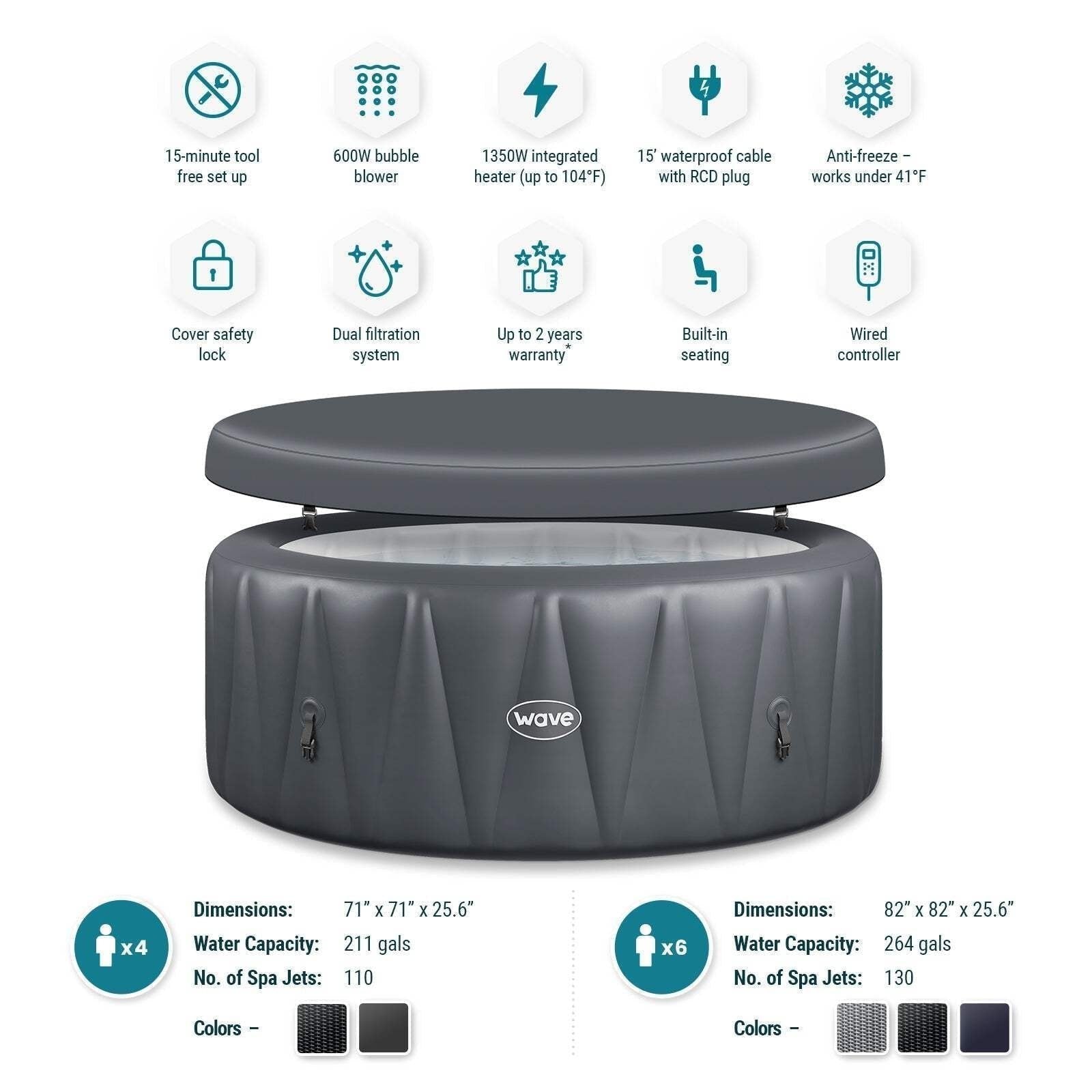 Wave Atlantic 6 Person Round Inflatable Tub, Navy