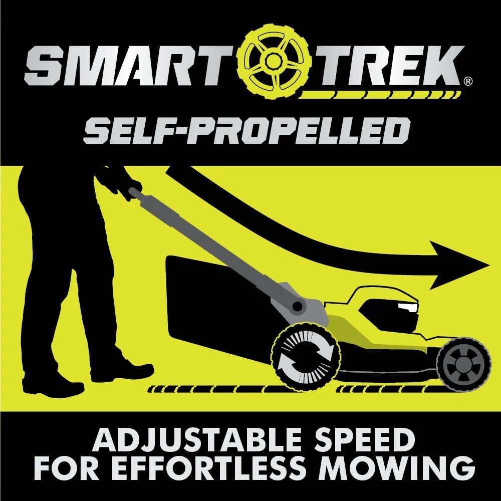 RYOBI 80v Hp brushless 30" self-propelled dual-blade lawn mower kit