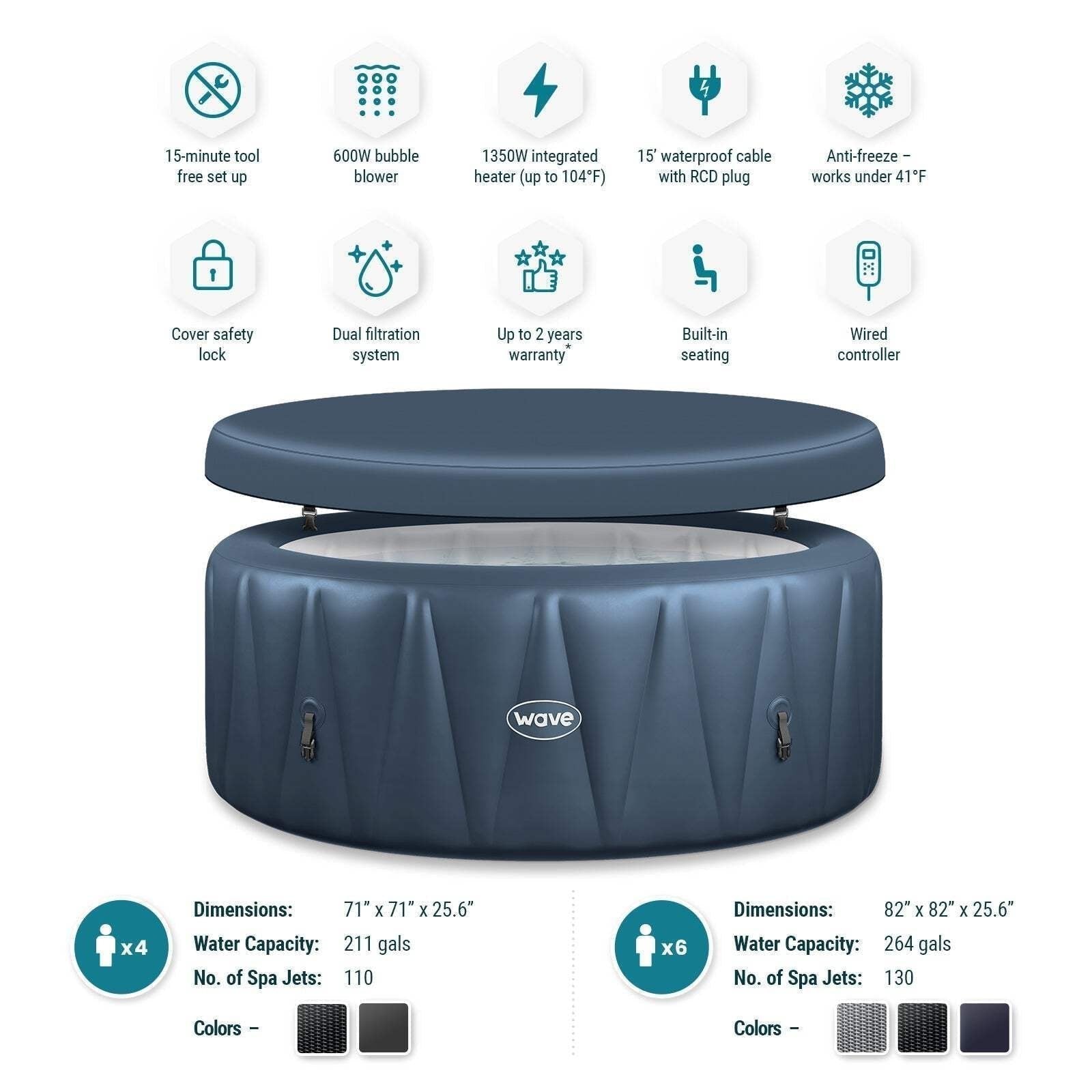 Wave Atlantic 6 Person Round Inflatable Tub, Navy