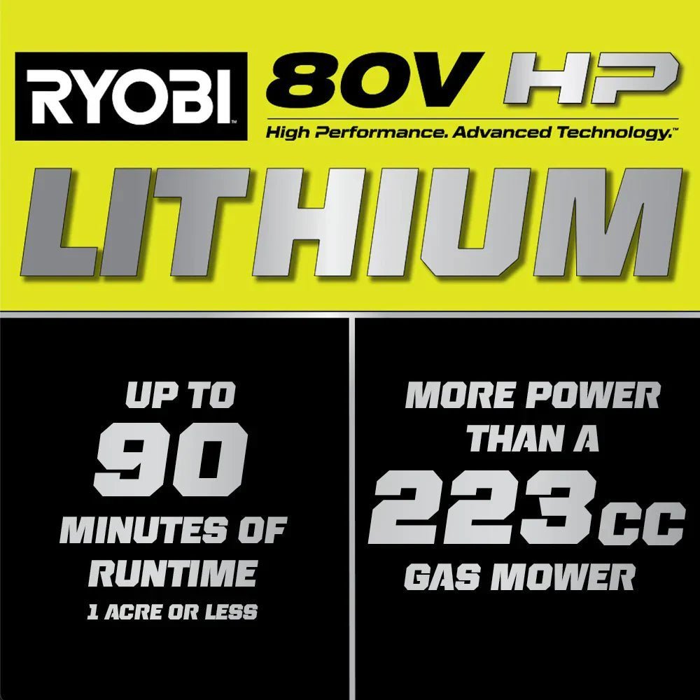 RYOBI 80v Hp brushless 30" self-propelled dual-blade lawn mower kit