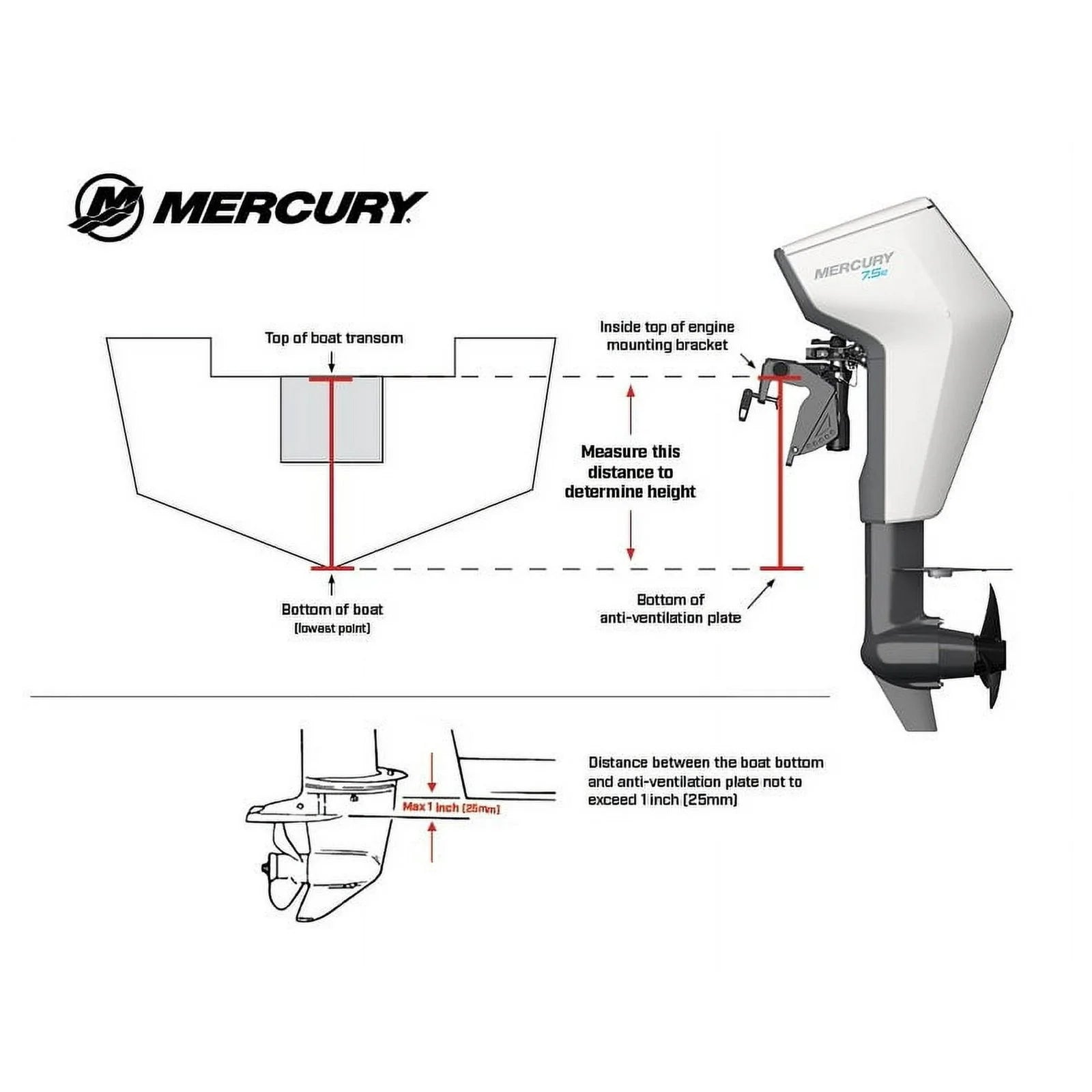 Mercury Avator 7.5e Tiller Electric Outboard Kit