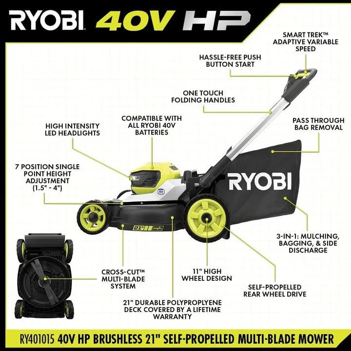 40V HP Brushless 21" Self-Propelled Multi-Blade Mower Kits.