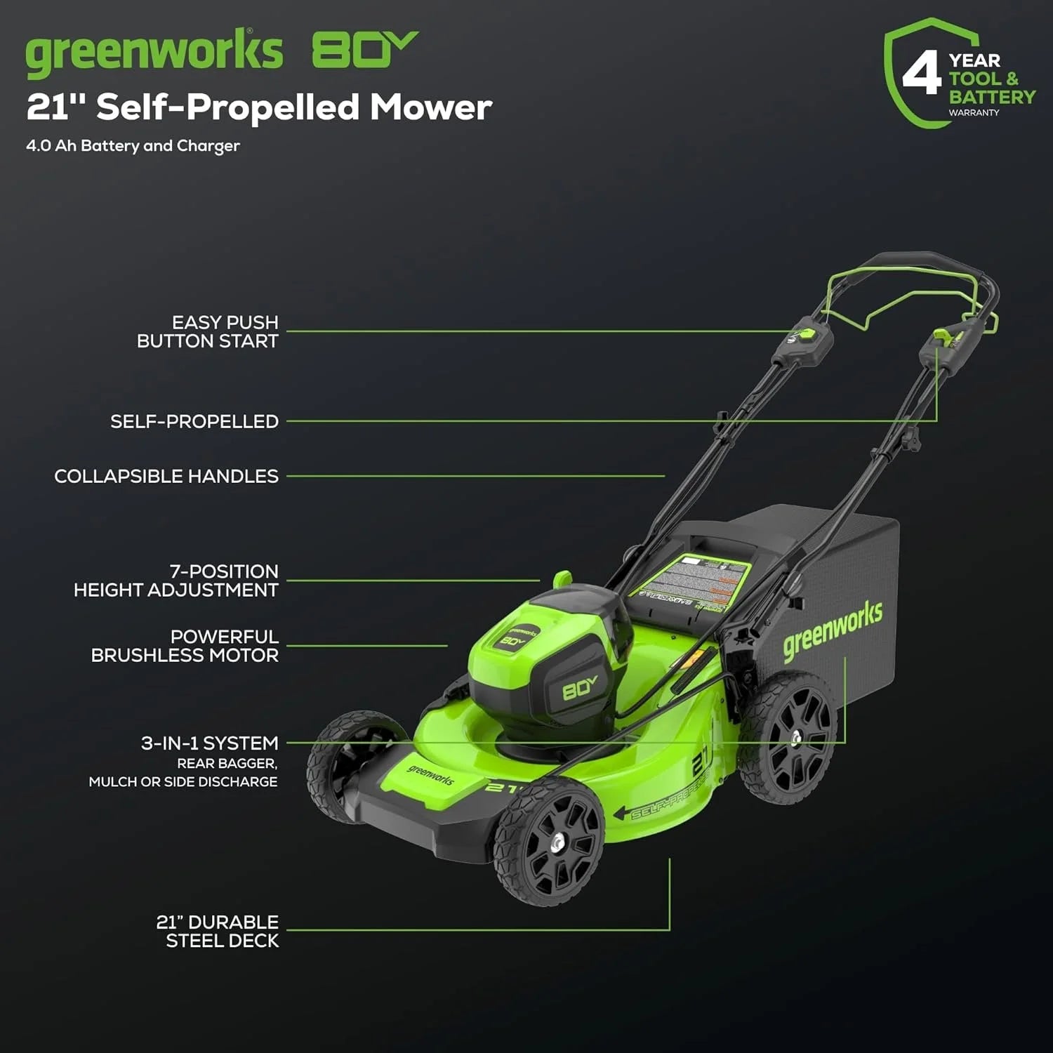 Greenworks 80V 21" Cordless Self-Propelled Lawn Mowers.