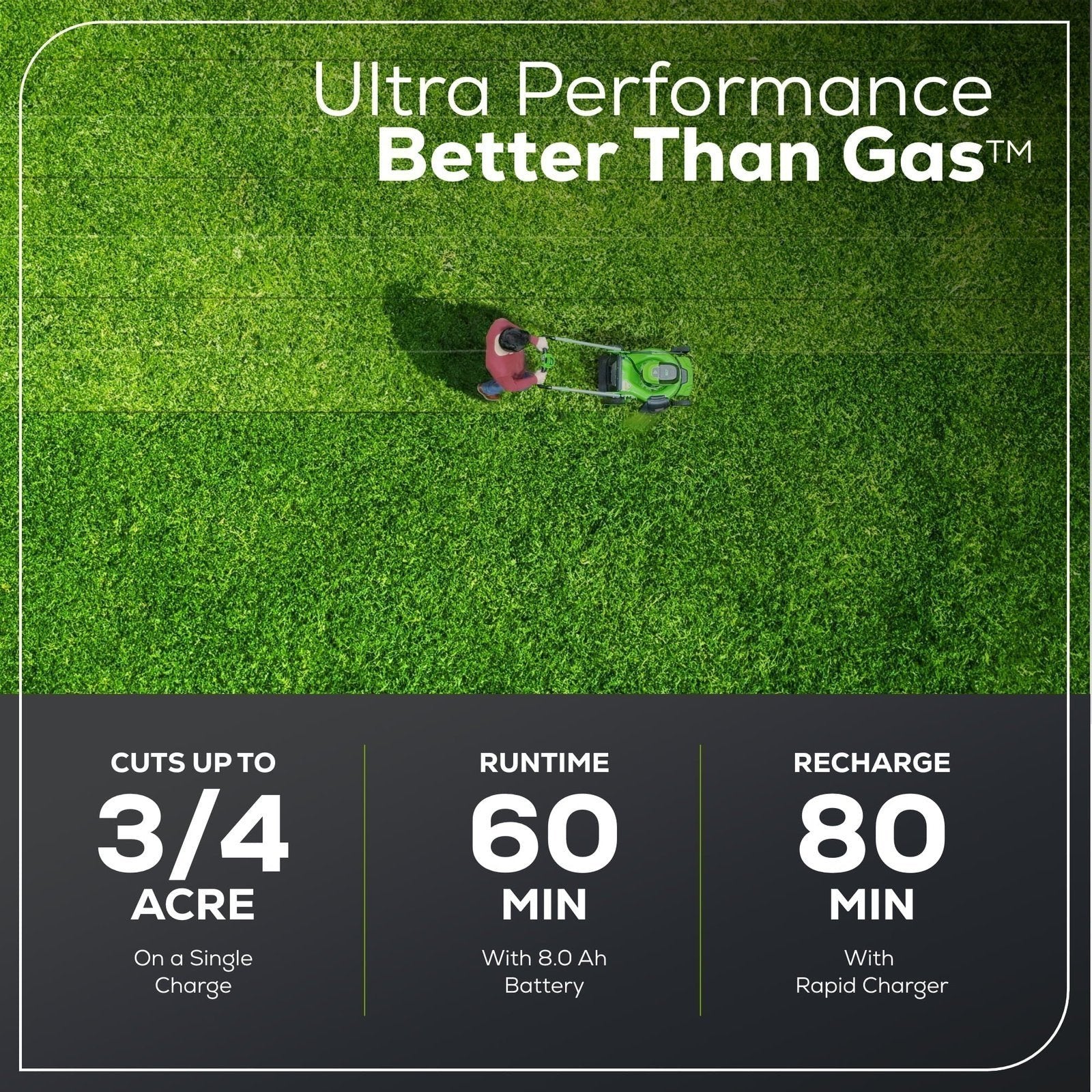 Greenworks 60V 21" Self Propelled Lawn Mower with (1) 8.0 Ah Battery & Rapid Charger 2546402