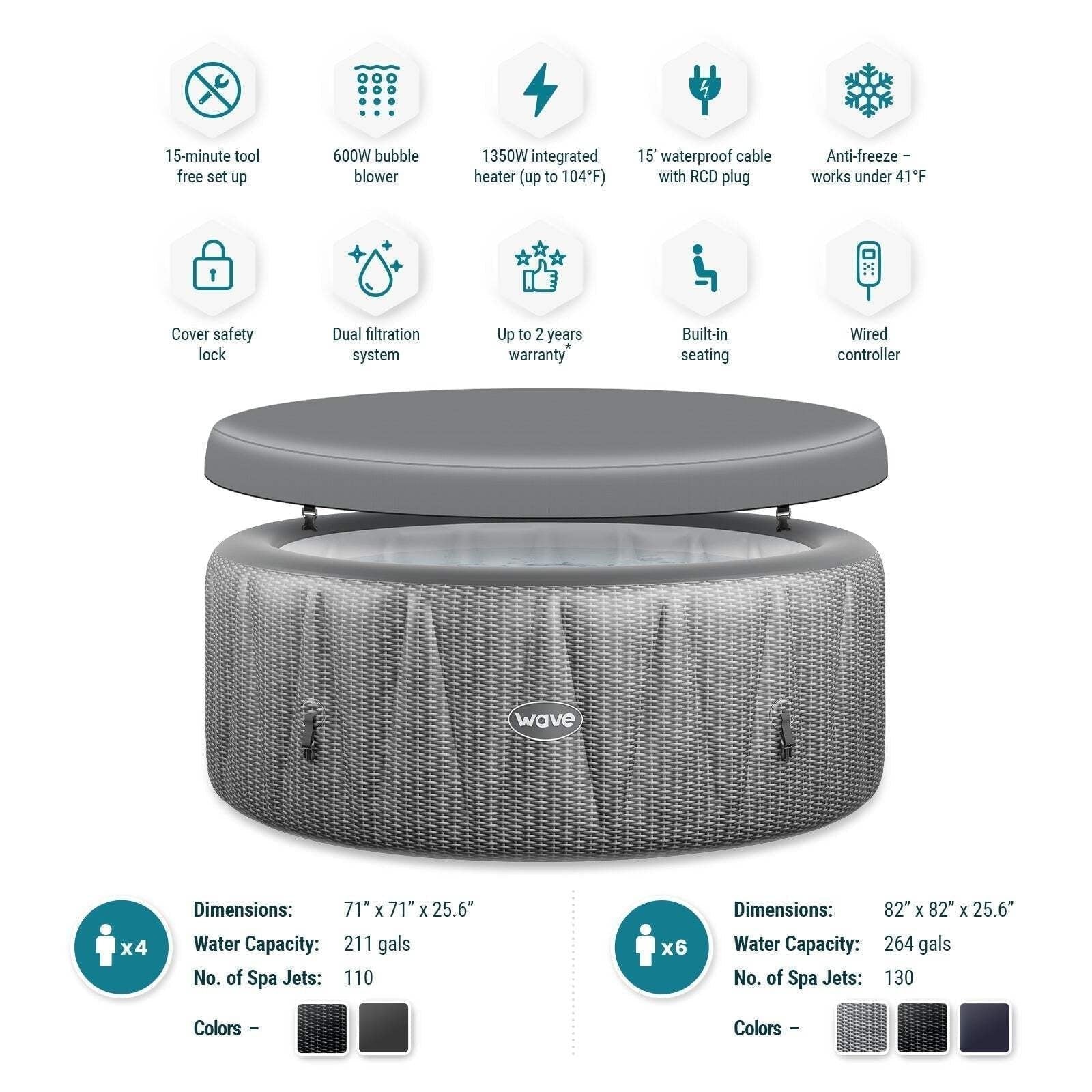 Wave Atlantic 6 Person Round Inflatable Tub, Navy
