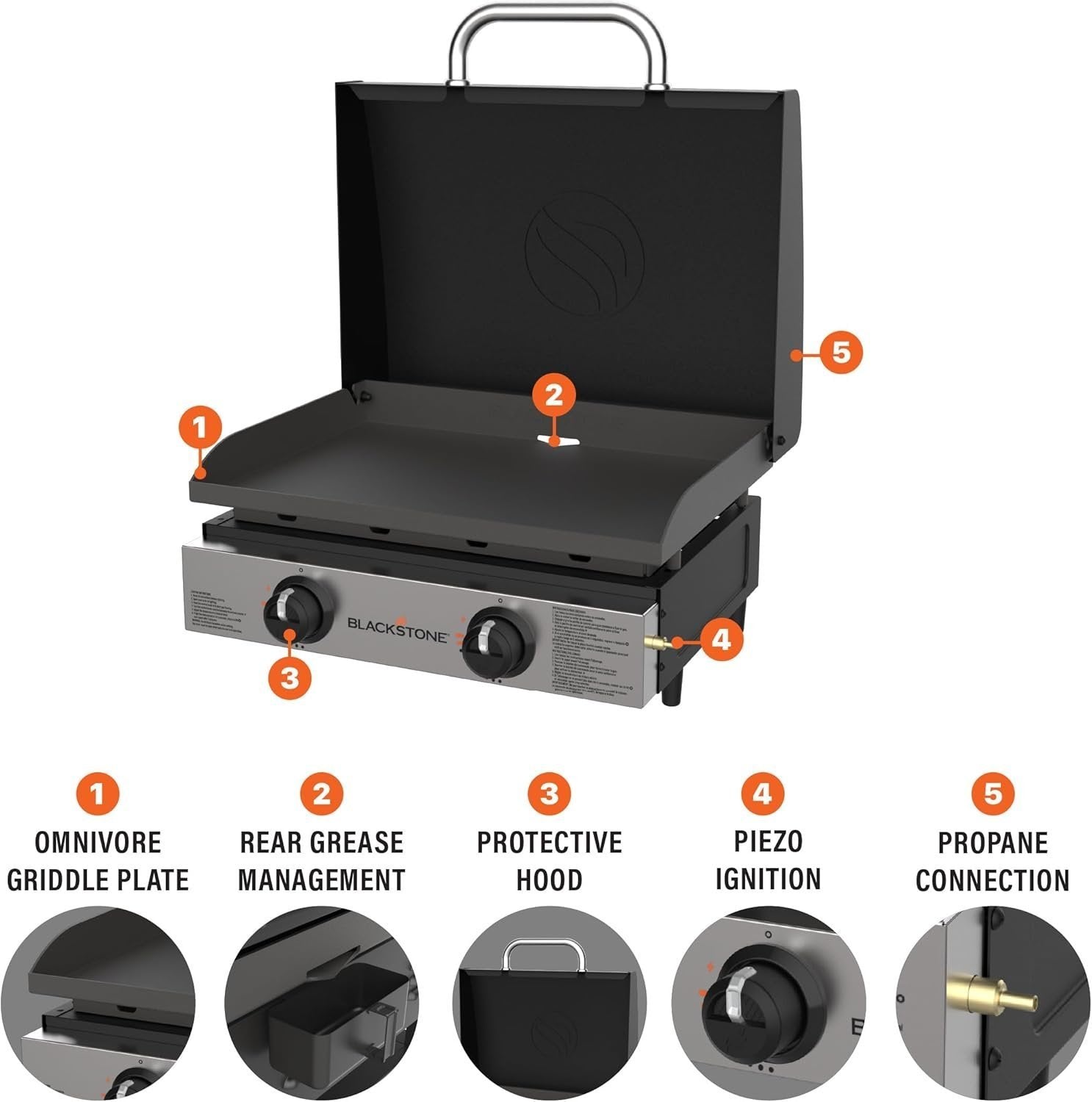 Blackstone 22" Portable Tabletop Griddle – Dual Burner Flat Top Grill, 24,000 BTU Propane with Stainless Steel Faceplate & Rear Grease System